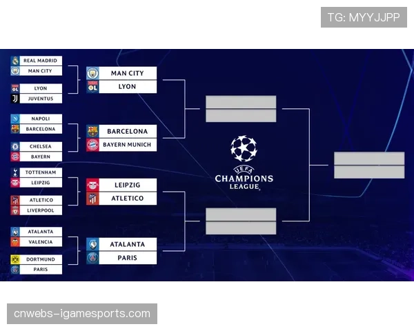 欧冠四强出炉，各大博彩公司更新夺冠赔率，曼城最被看好